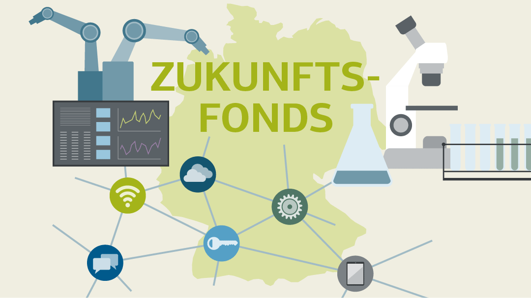 Illustration zu Zukunftsfonds: Deutschlandkarte mit technischen Symbolen