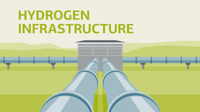 Illustration for hydrogen infrastructure: Several pipelines and a distribution station