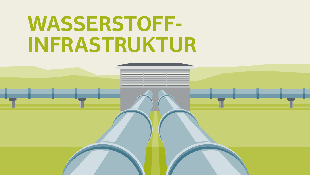 Illustration zu Wasserstoffinfrastruktur: mehrere Pipelines und eine Verteilerstation