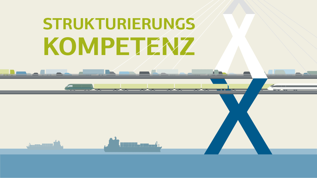 Illustration zu Strukturierungskompetenz: Brücke mit Verkehr, Zug und Schiff