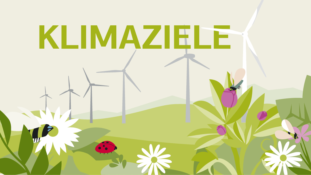 Illustration zu Klimaziele: Wiese mit Blumen, Bienen und Windrädern