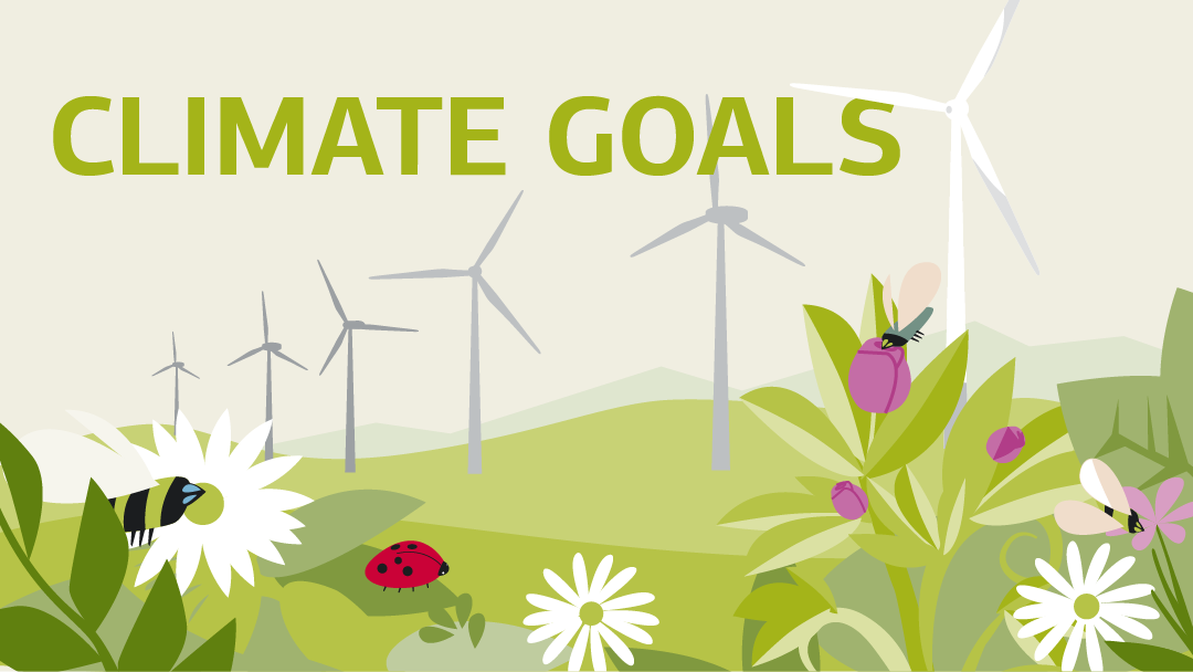 Illustration for climate goals: grassland with flowers, bees and wind engines