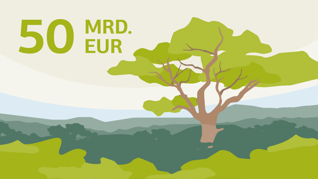 Illustration zu Rekordvolumen an Green Bonds: Vergleichende Darstellung einer kleinen Pflanze (für 2014) und einer großen Pflanze (für 2021)