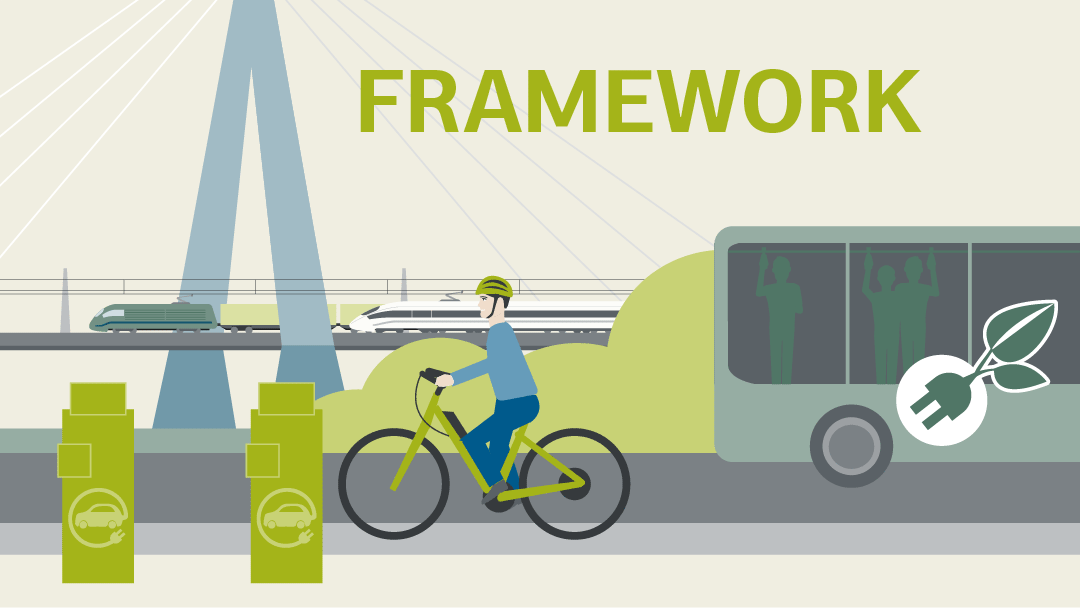Illustration zu nachhaltige Mobilität: zwei Elektrotankstellen,ein Fahrrad, ein Elektrobus, ein moderner Zug