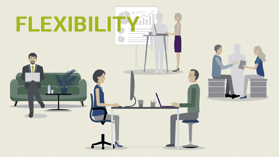 Illustration for "flexibility": persons are working in different situations
