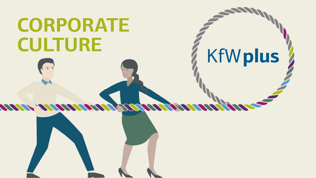 Illustration for "corporate culture": 2 persons pull a rope, the rope is building a cirlce, in the middle the word: KfWplus