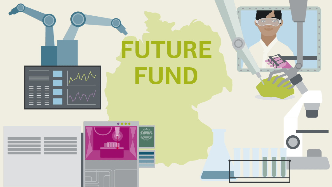 Illustration zu Zukunftsfonds: Deutschlandkarte mit technischen Symbolen