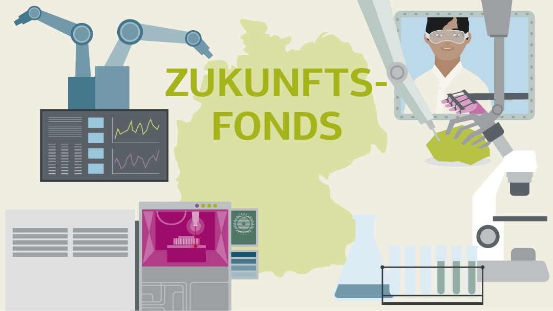 Illustration zu Zukunftsfonds: Deutschlandkarte mit technischen Symbolen