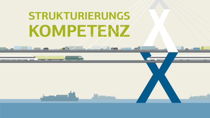 Illustration zu Strukturierungskompetenz: Brücke mit Verkehr, Zug und Schiff
