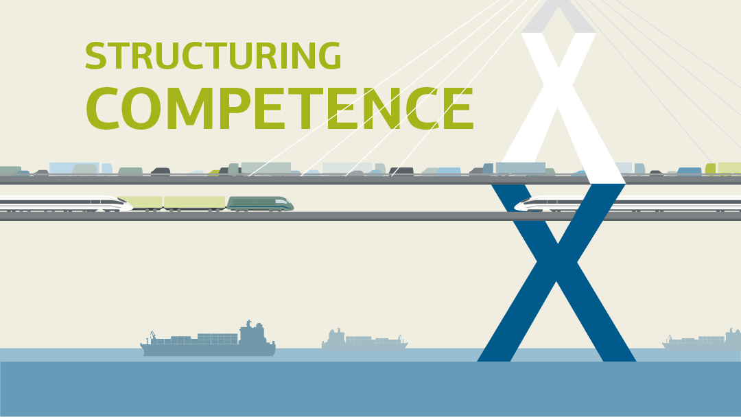 Illustration for structuring expertise: a bridge with traffic, train and containerships