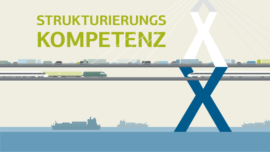 Illustration zu Strukturierungskompetenz: Brücke mit Verkehr, Zug und Schiff