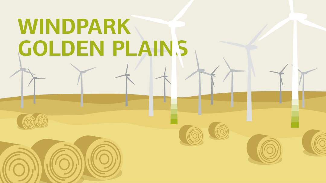 Illustration zu Windpark Golden Plains: Windräder auf einem Feld