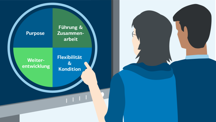 Illustration zeigt Personen vor einem Bildschirm, die auf eine Grafik schauen