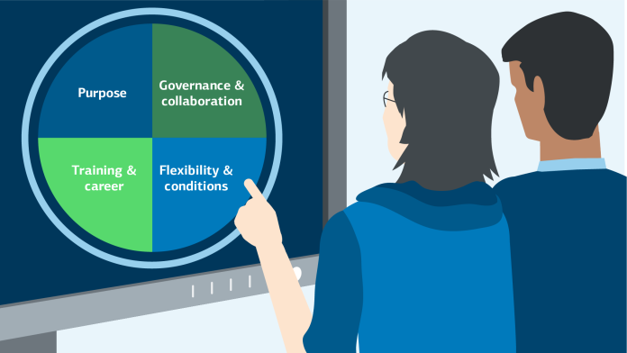 Illustration shows people in front of a screen looking at a graphic