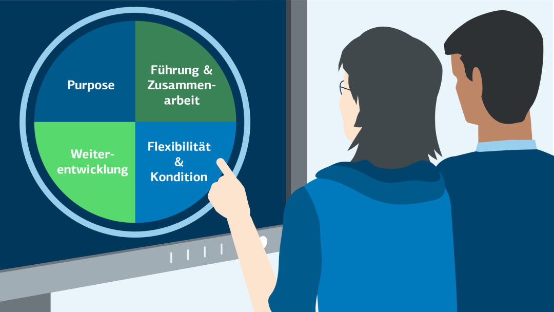 Illustration zeigt Personen vor einem Bildschirm, die auf eine Grafik schauen