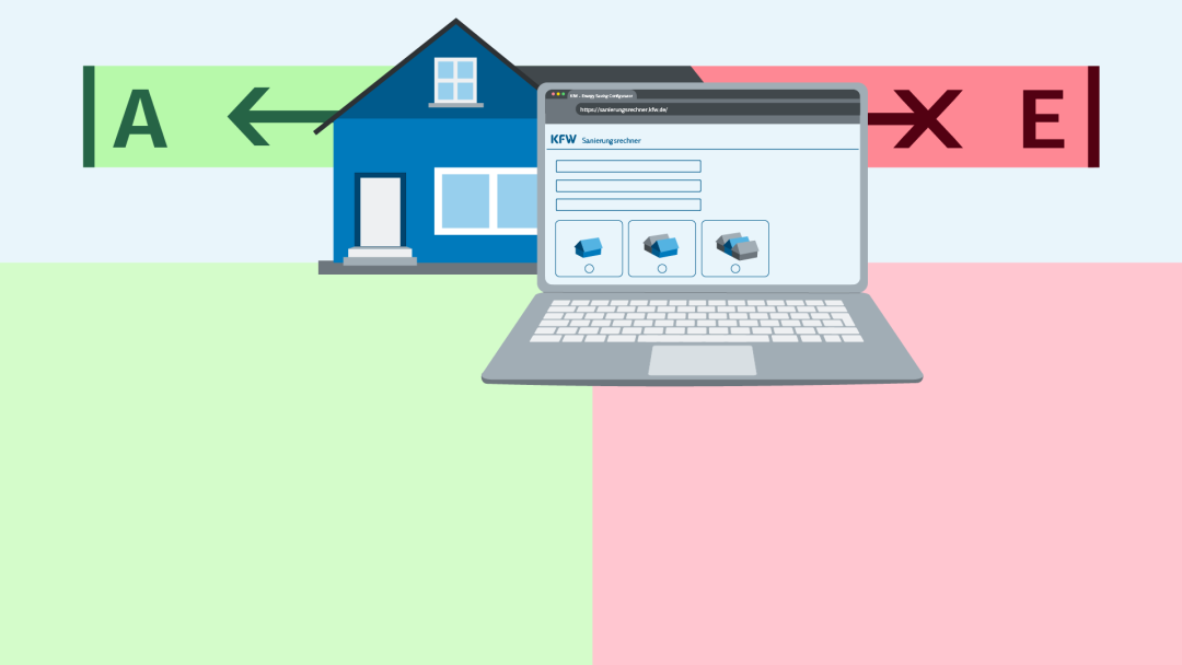 Illustration of the KfW refurbishment calculator