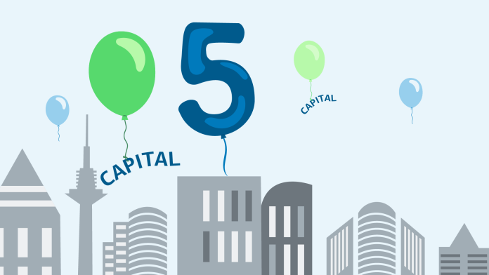 Illustration von Luftballons zu 5 Jahre KfW Capital