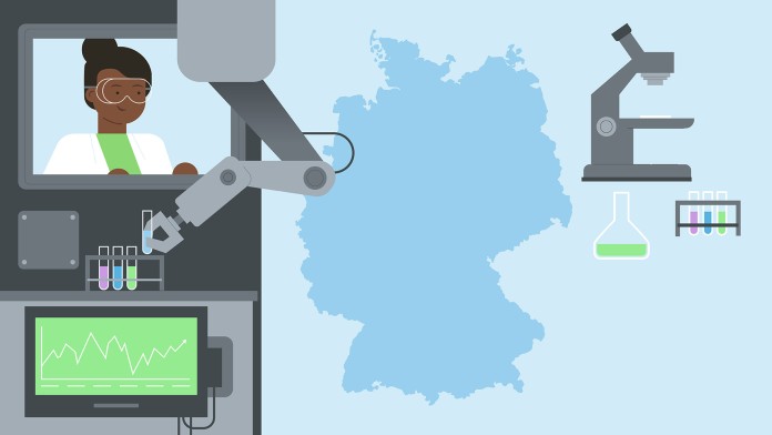 Illustration shows a map of Germany with robotics and technological progress.