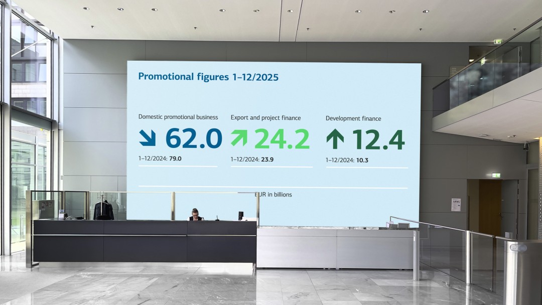 Promotional figures for the four quarters of 2025. For barrier-free data, see table below