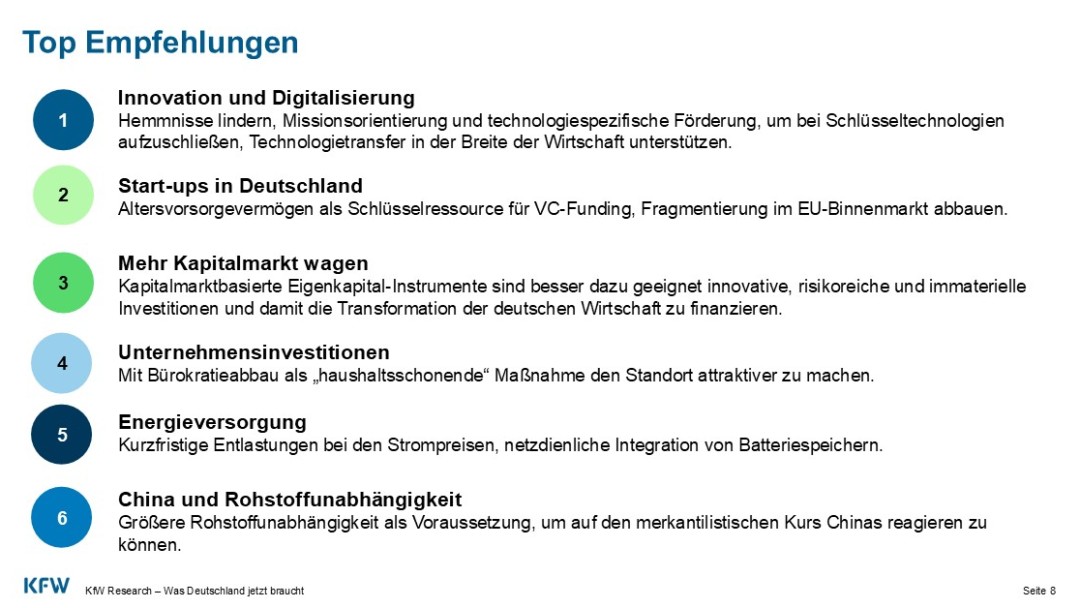 8 Bullets, die die Hauptempfehlungen aus der Studie sind