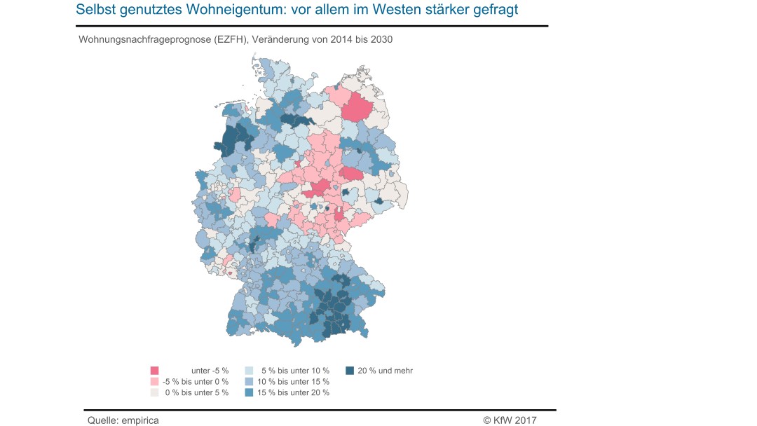 Deutschlandkarte mit dem geschätzten Anteil für selbstgenutztes Wohneigentum bis 2030