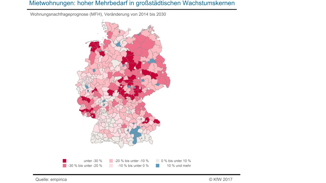 Deutschlandkarte mit geschätztem Anteil für Bedarf an Mietwohnungen bis 2030