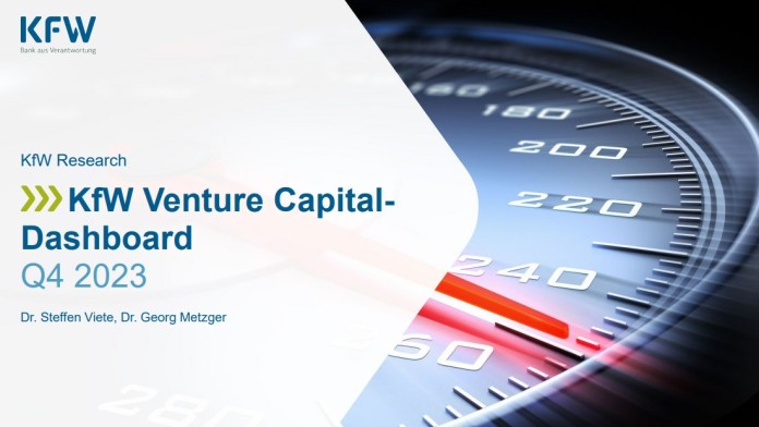Dashboard Venture Capital-Markt