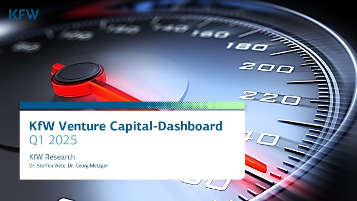 Dashboard Venture Capital-Markt