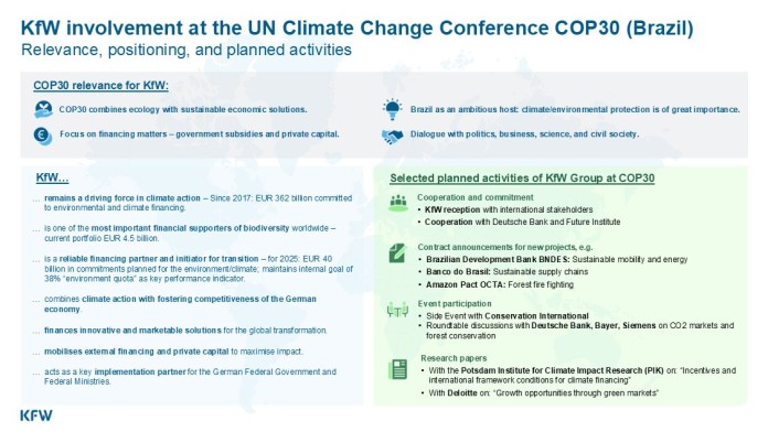 KfW involvement at the UN Climate Change Conference COP30 (Brazil)