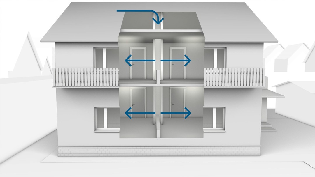 Zentrale Lüftungsanlage versorgt alle Räume mit Frischluft