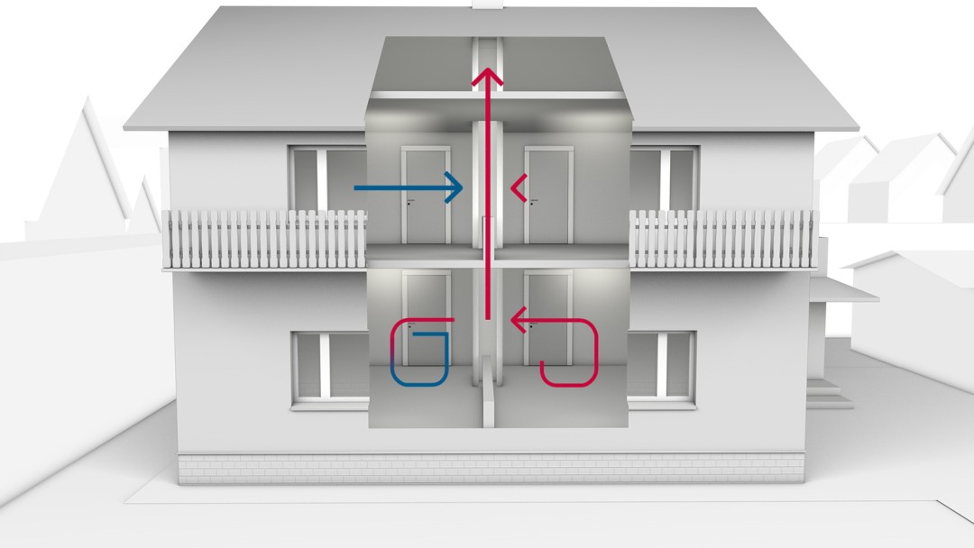 Hybridlüftung führt frische Luft zu und verbrauchte Luft ab