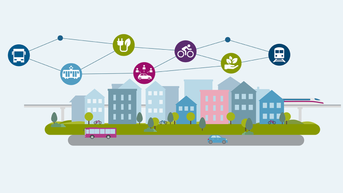 Stilisierte Darstellung einer Stadt, auf der unterschiedliche Verkehrsmittel miteinander vernetzt sind, um Mobilität nachhaltig zu gestalten