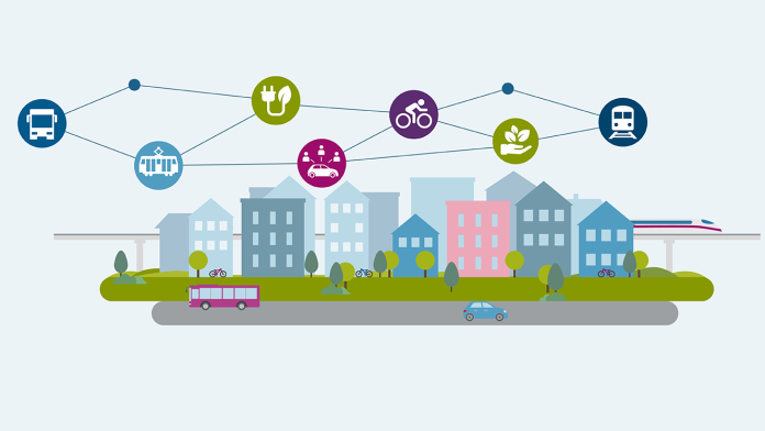 Stadtbild mit untereinander vernetzten Verkehrsmitteln aller Art