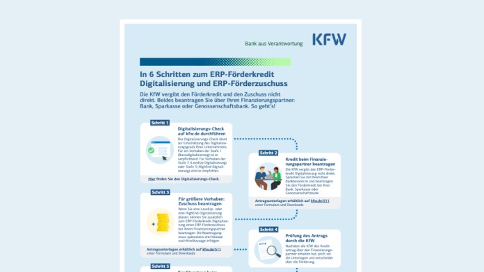 Abbildung eines KfW-Infodokuments