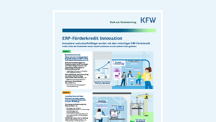 Vorschaubild Infografik Innovation