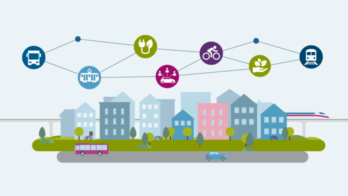 Stadtbild mit untereinander vernetzten Verkehrsmitteln aller Art