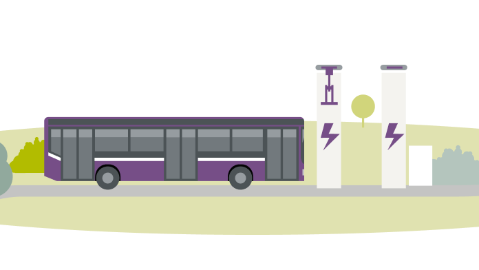 Grafik: Bus des ÖPNV mit Elektroantrieb neben entsprechender Ladestation