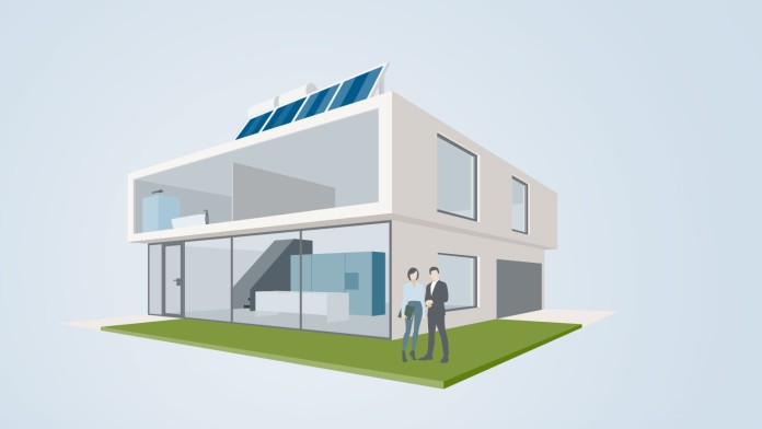 Haus Bauen Mit Forderung Der Kfw