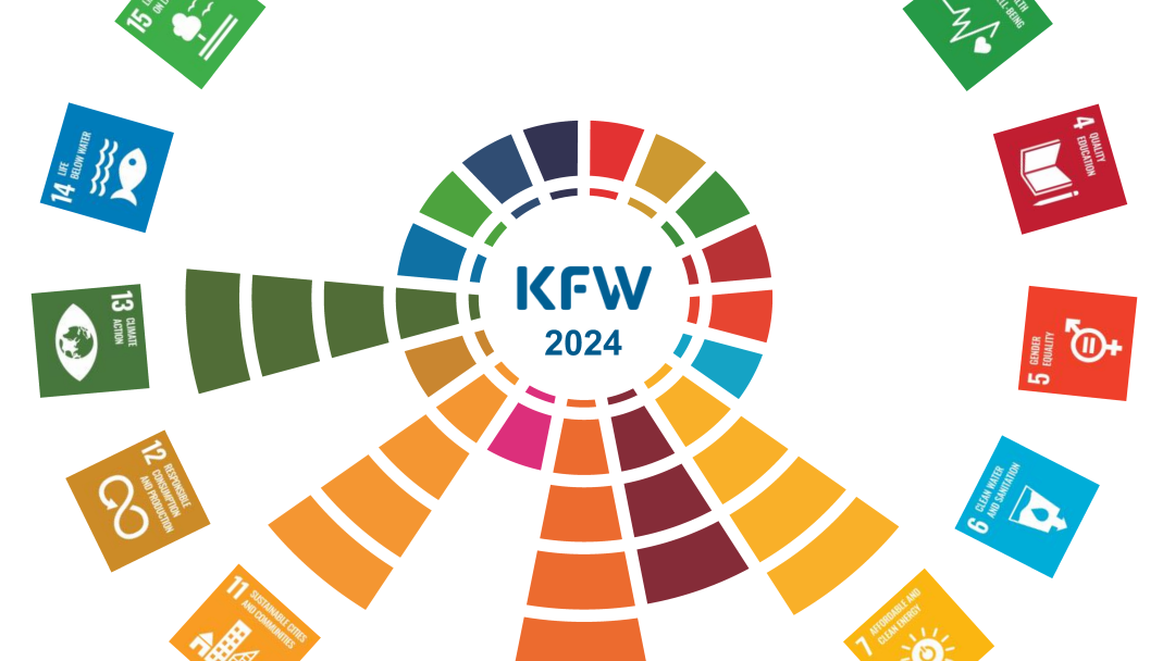 SDG Mapping KfW