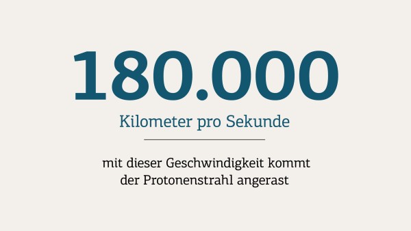 Infografik zur Geschwindigkeit von Protonen