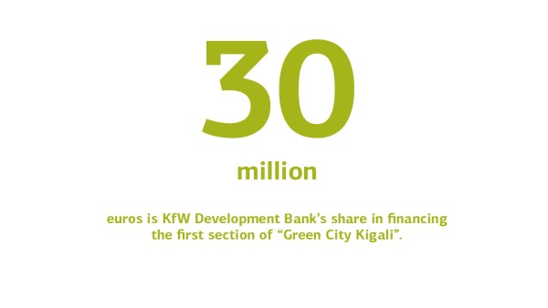 Illustration about KfW Development Bank's share in financing Green City Kigali