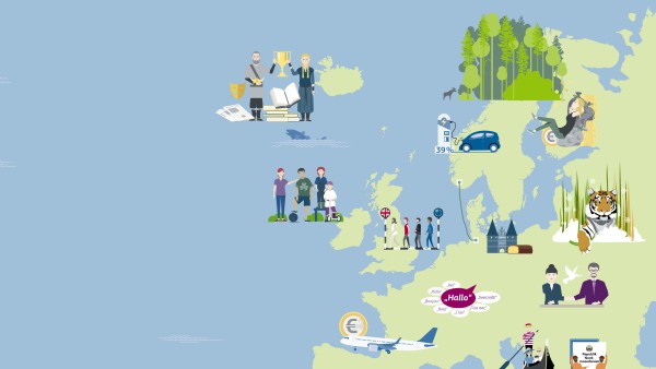 Europaposter