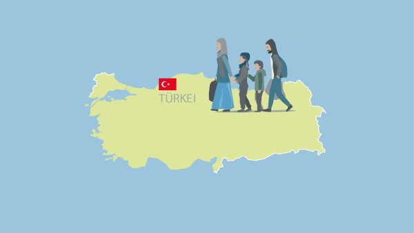 Türkei