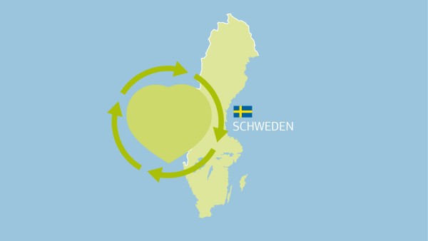 Umwelt Schweden