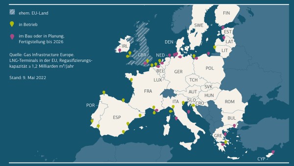 Karte von Europa mit fertigen und geplanten LNG-Terminals