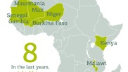 Map drought insurance africa