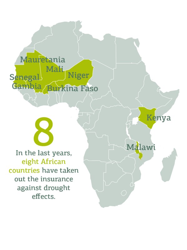 Map drought insurance africa