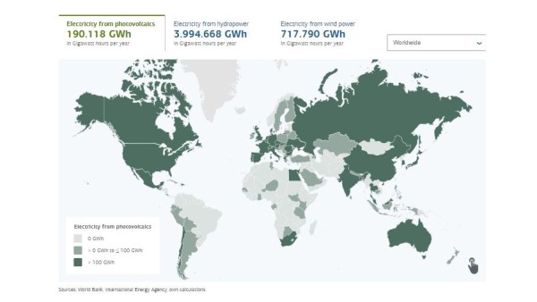 Interactive world map of renewable energy