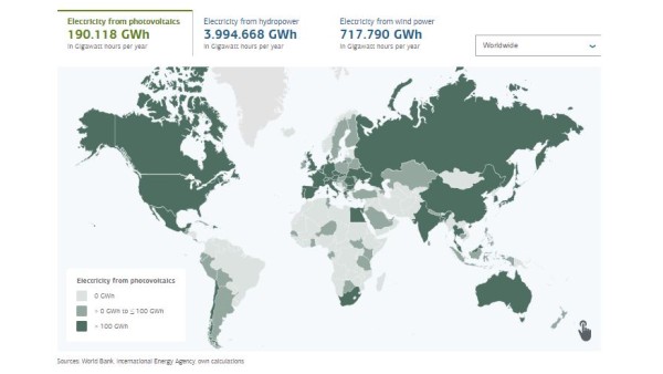 Interactive world map of renewable energy