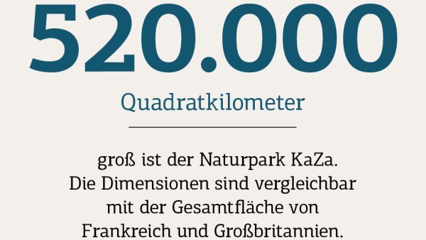 Infografik mit Größenangabe des Kaza-Nationalparks